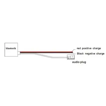 Разъем адаптера входного кабеля AUX для 12-контактного стереоплеера E64 E61 E92